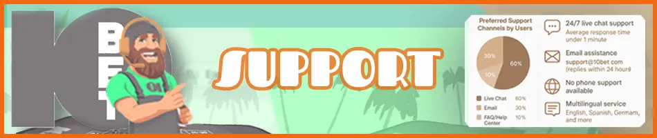 10Bet Casino Player Support and Protection Baner