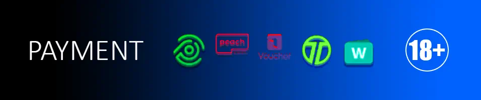 BetXchange Sportsbook Banking: Payments, Fees & Speed Banner