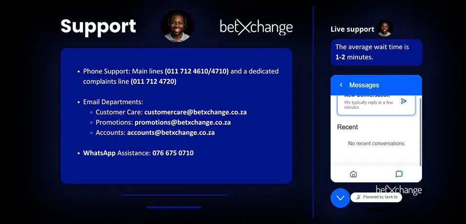 BetXchange Sportsbook Support & Reputation: How BetXchange Performs Banner