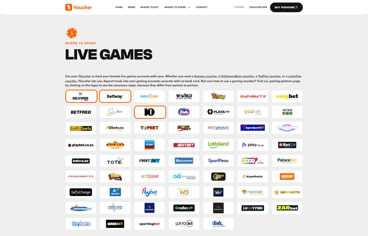 1foryou Gambling Sites That Accept 1foryou Deposit Methods Screenshot