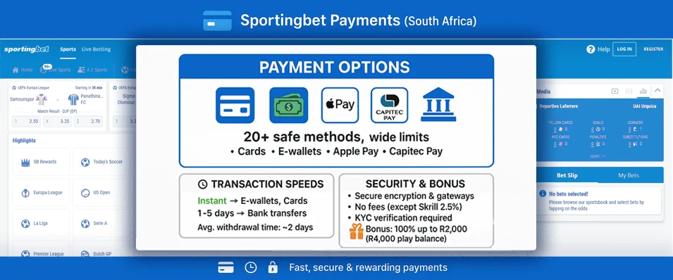 Sportingbet Payment Processing Systems Banner