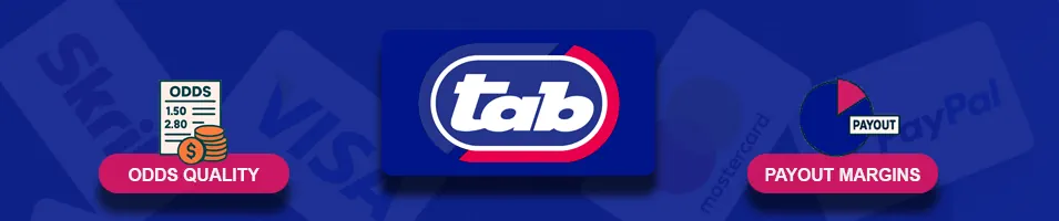 TabOnline Sportsbook Odds Quality & Payout Margins Banner