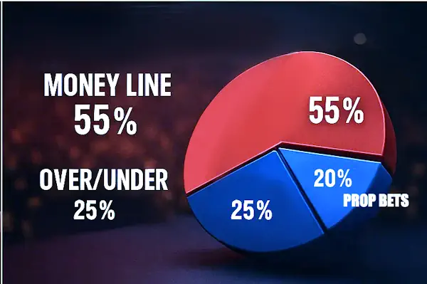 aiba-world-championship boxing/aiba-world-championship Visual Infographic