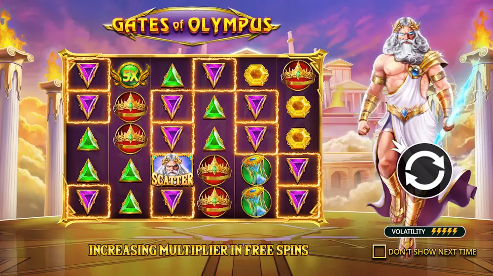 Gates of Olympus Slot Screenshot