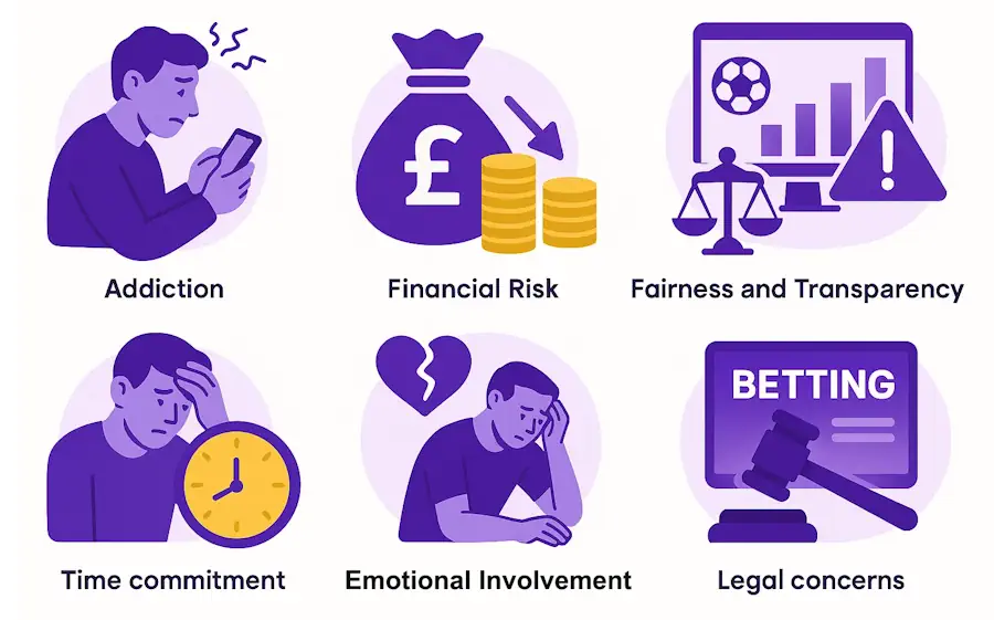 fantasy betting premier league Risks and concerns Banner