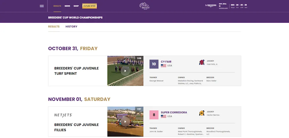 Breeders’ Cup Website Screenshot